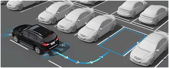 第四代自动泊车从APA到AVP技术_解决方案