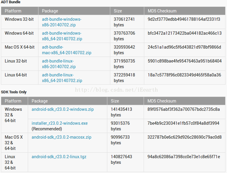 Qt for Android之Hello World_apache