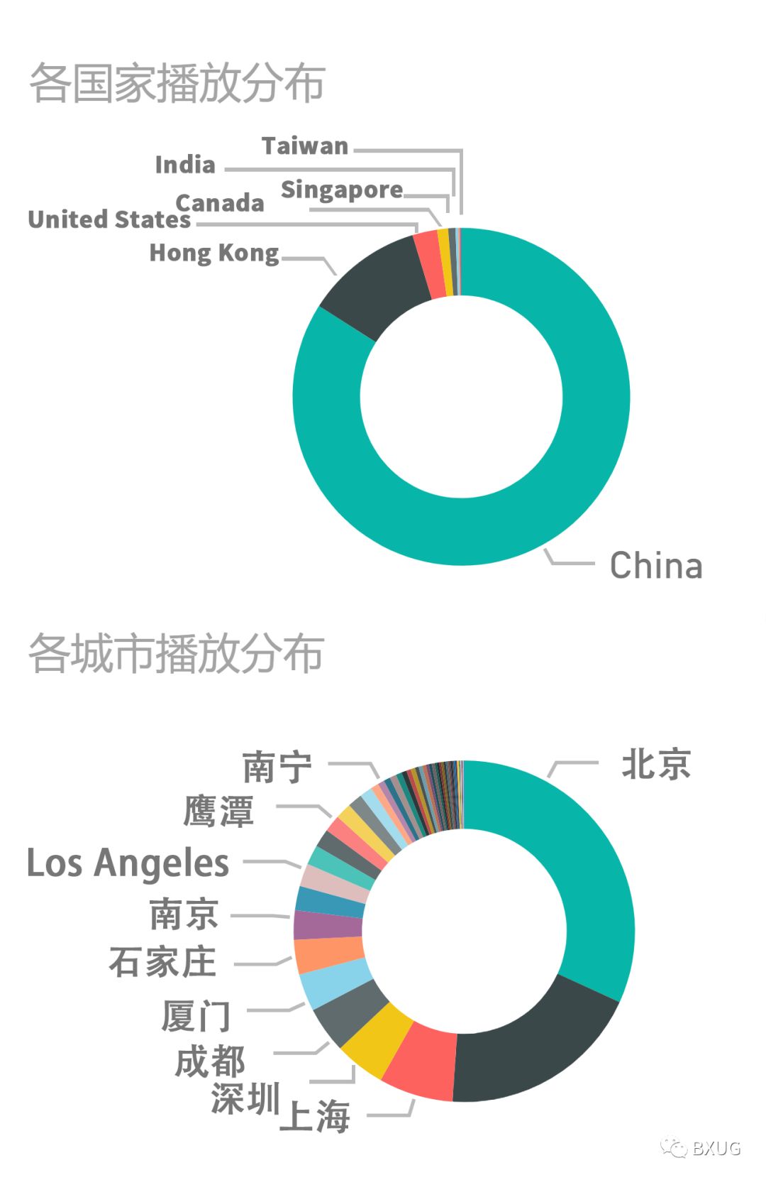 祝贺第一届Xamarin中国峰会圆满成功_二维码_03