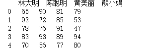 吴裕雄 实战PYTHON编程（8）_站点名