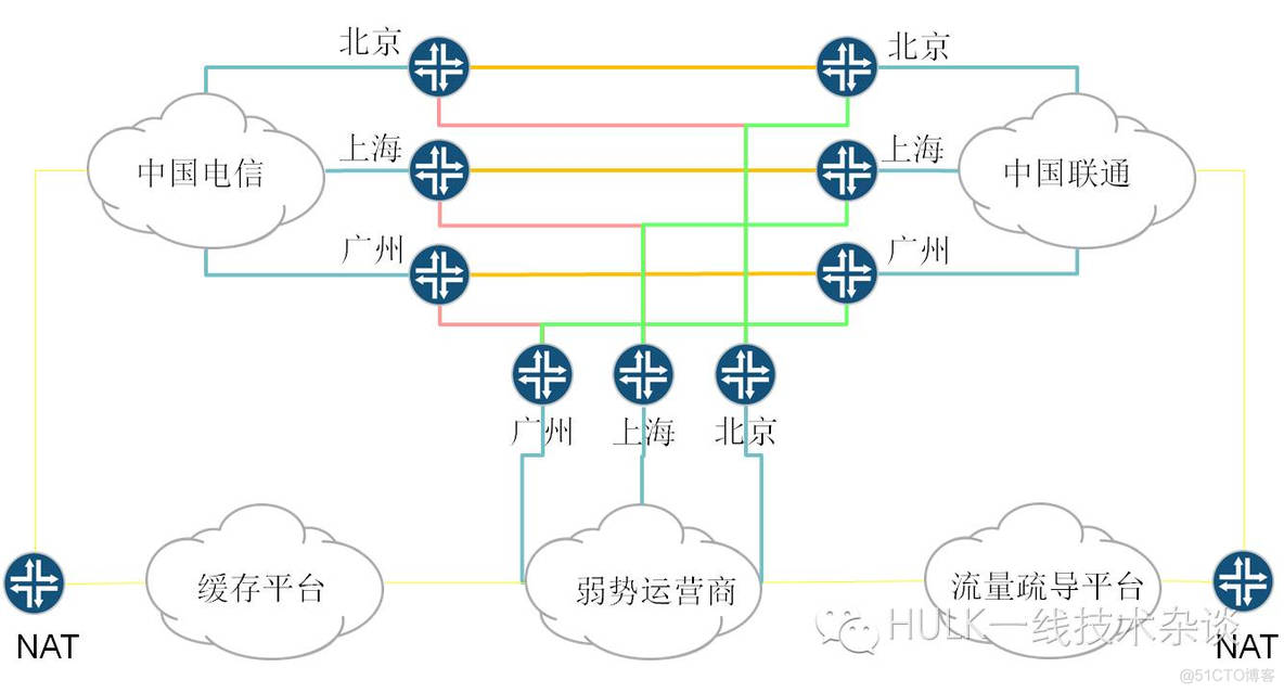 中国网络“野蛮生长”的20年_缓存_13