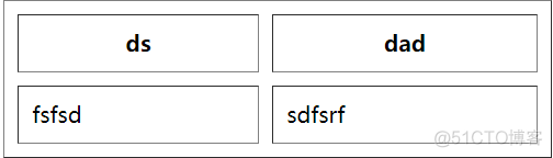 前端基本知识点_html_04