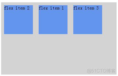 CSS3伸缩布局Flex学习笔记_弹性布局教程_18