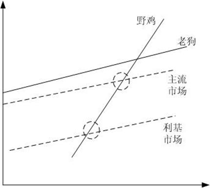 2013年5月27日20:16:02_搜索引擎_05