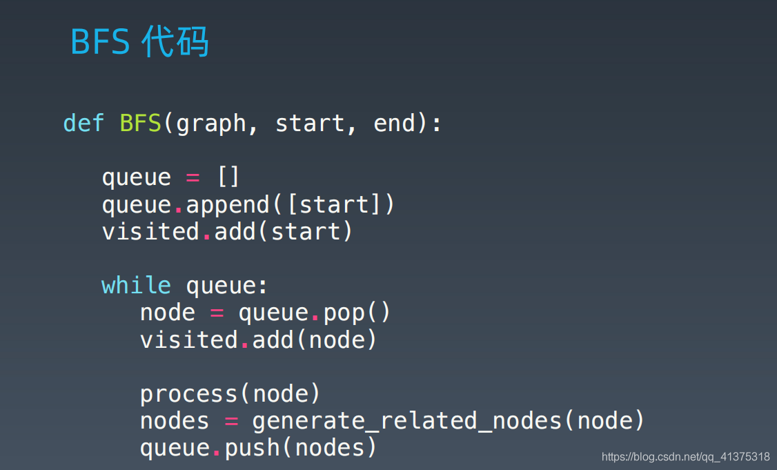 深度优先搜索和广度优先搜索_java_19