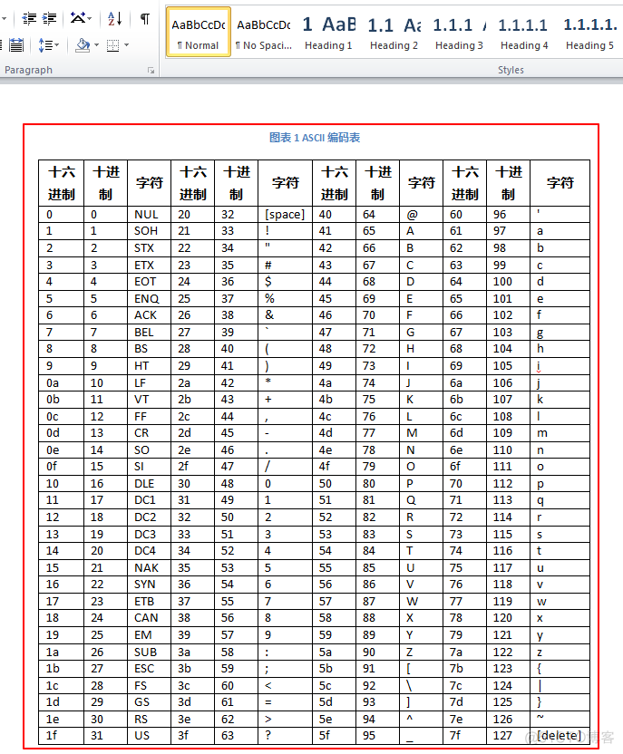 Notepad++的列编辑功能_notepad++_12