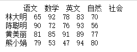 吴裕雄 实战PYTHON编程（8）_python_02