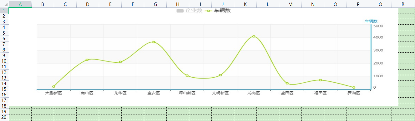 ECharts图表导入Excel（一）_Echarts_02