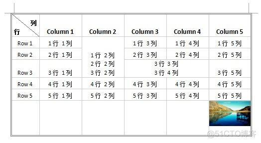 [转] c# 操作Word_页眉_15