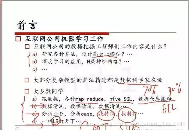 200道往年BAT机器学习面试题_crm