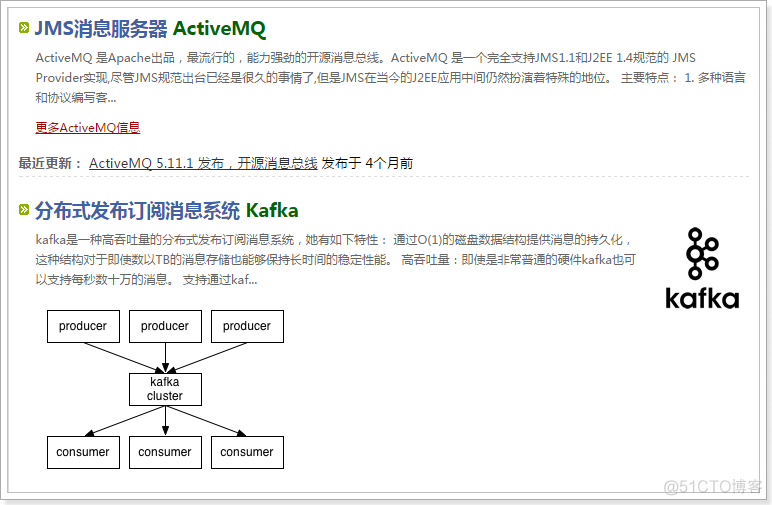 rabbitMQ消息队列原理_erlang_06