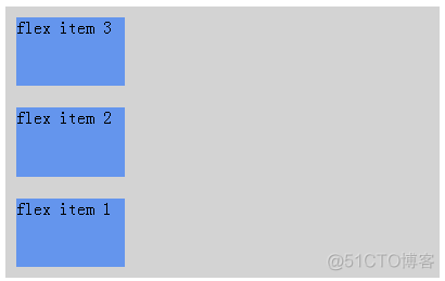 CSS3伸缩布局Flex学习笔记_默认值_04