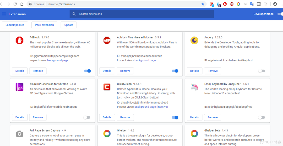 Best Chrome Extensions_Chrome Extensions