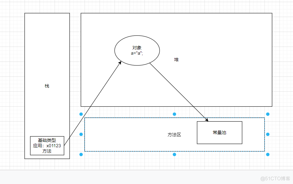 jvm简单了解_本地方法_02