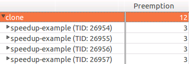 Preemption Context Switches 和 Synchronization Context Switches_加锁_11