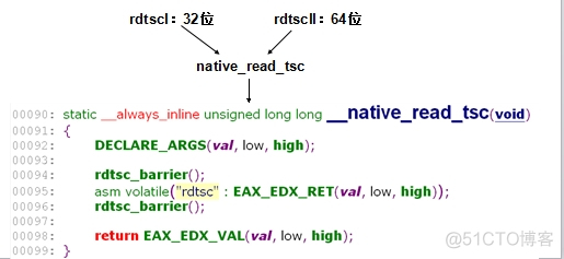 Linux计时体系结构_体系结构