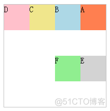 CSS3伸缩布局Flex学习笔记_弹性布局教程_23