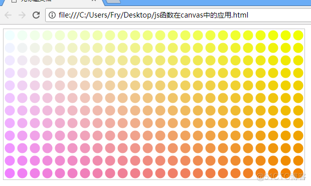 html5--js函数在canvas中的应用_html5课程_03