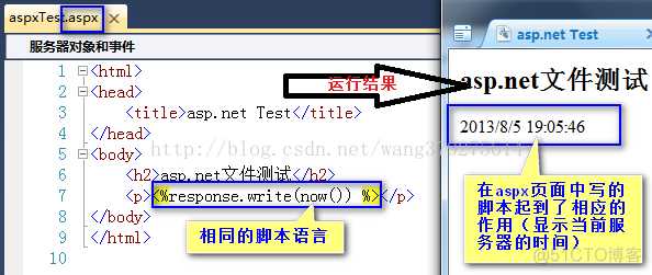 .aspx（或.asp）文件与.html（.htm）文件的区别与联系_web服务器_03