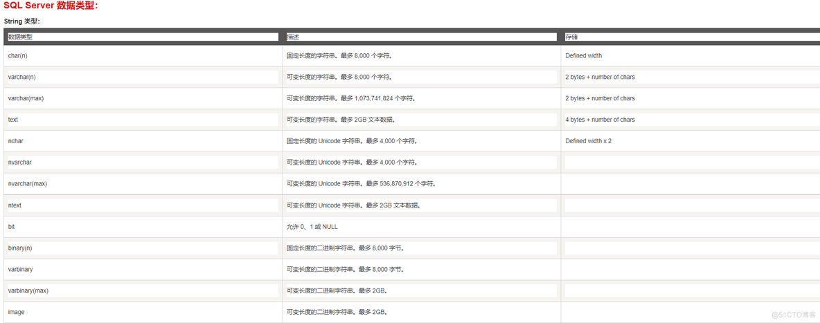 SQL语句之高级使用_mysql_32