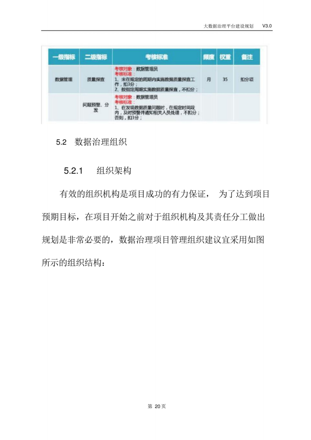 大数据治理平台建设规划方案_物联网_23