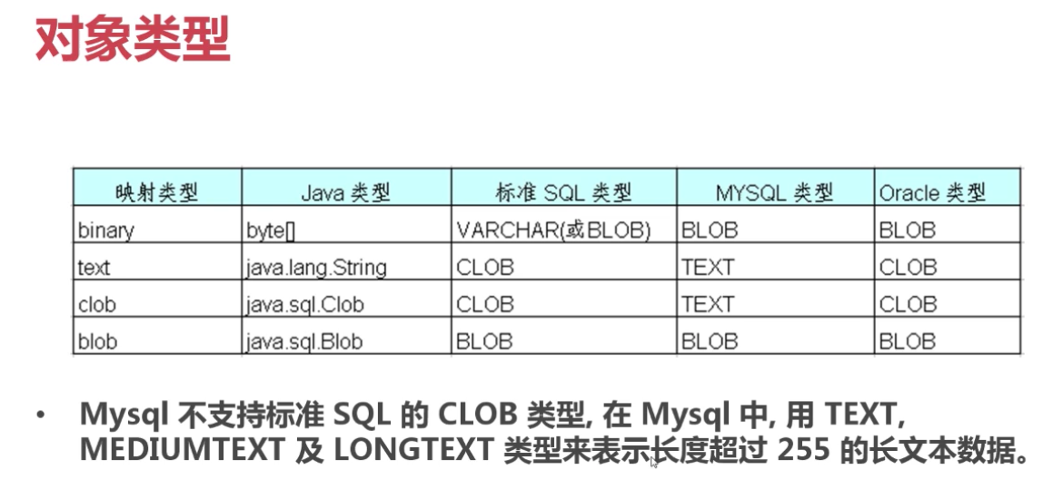 Hibernate实例二_java