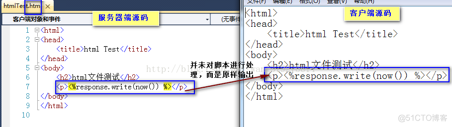 .aspx（或.asp）文件与.html（.htm）文件的区别与联系_web服务器_04