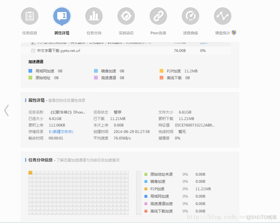 bt 介绍以及 bt 种子的hash值(特征值)计算_分块