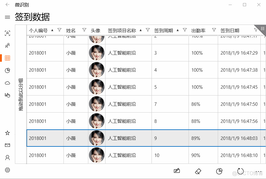 UWP 使用Telerik Chart控件_ide_03