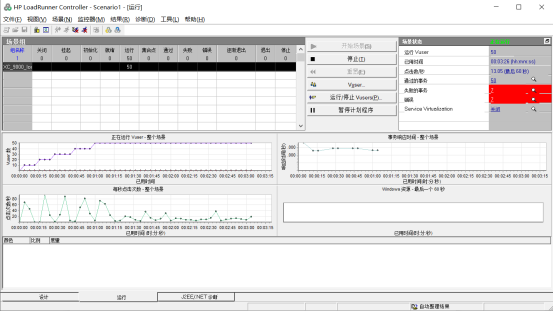 LoadRunner 性能测试_测试计划_22