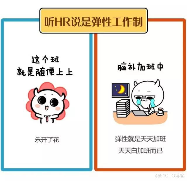 刚毕业和毕业三年找工作时的区别_微信公众号_03