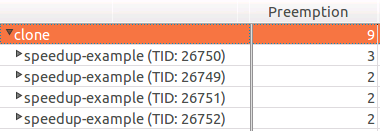 Preemption Context Switches 和 Synchronization Context Switches_i++_10