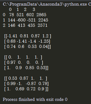 Python数据的相关性和标准化 51cto博客 Python 数据标准化