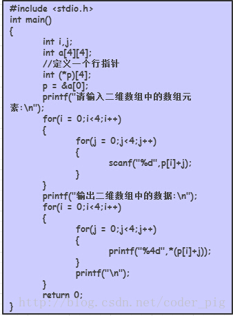 C语言高速入门系列(五)_数组_05