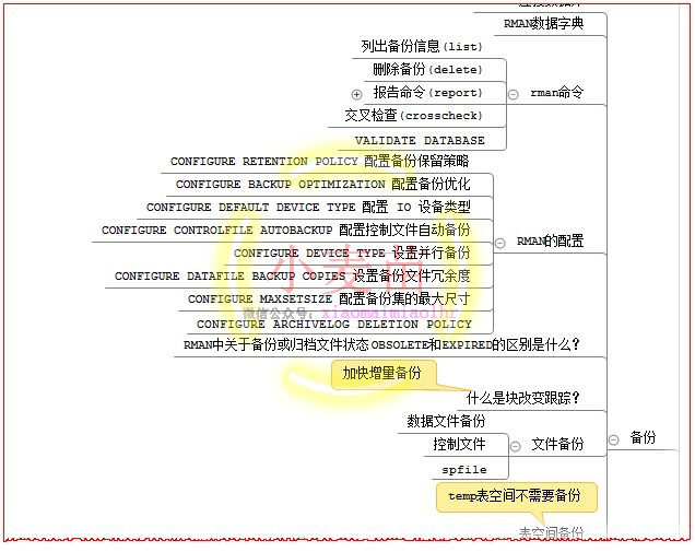 【OCP、OCM、高可用等】小麦苗课堂网络班招生简章（从入门到专家）--课程大纲_sql_53