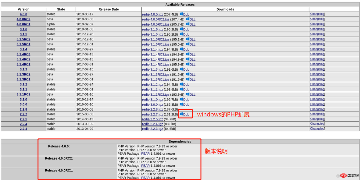 PHP如何安装扩展_redis_06