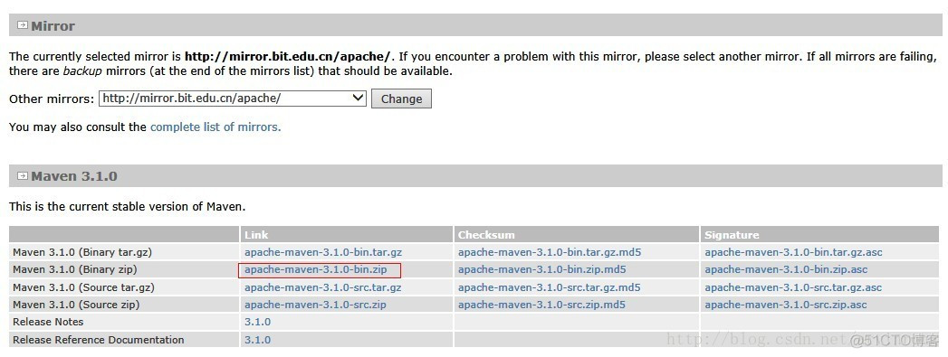 All About JAVA Maven的安装_新版本