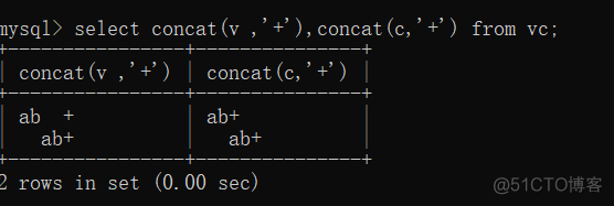 MySQL——如何选择合适的数据类型？_数据_02