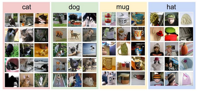 Convolutional Neural Networks for Visual Recognition 1_图像分类_03