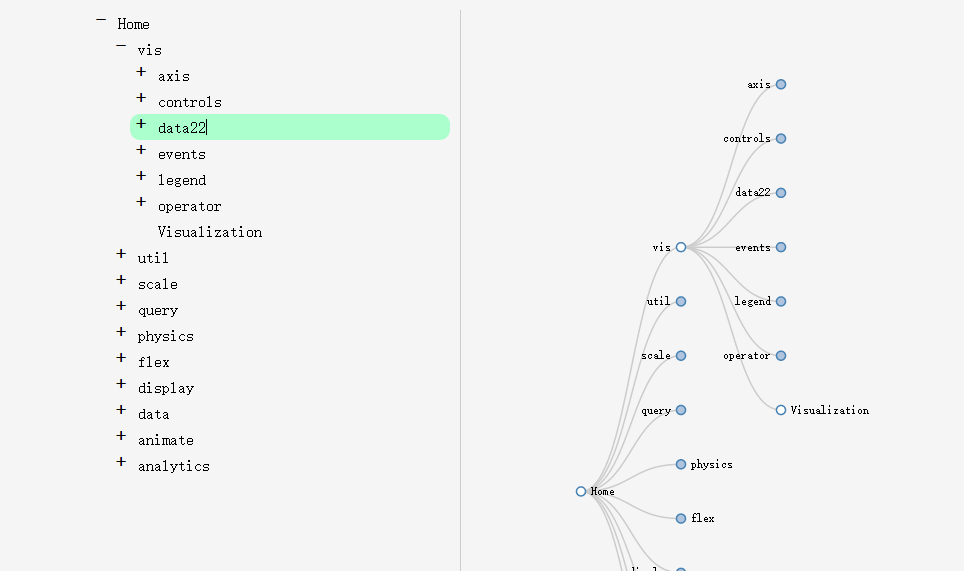 js插件---Bootstrap 树控件_父节点_11