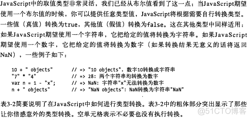 JavaScript权威指南学习笔记_javascript_08