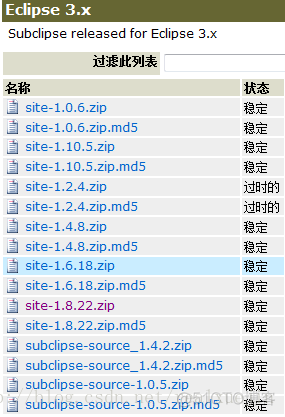 MyEclipse2014 安装SVN小工具_后缀