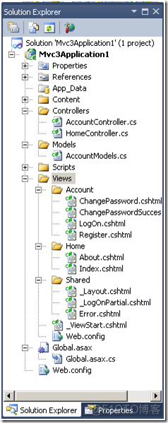 一起谈.NET技术，ASP.NET MVC3 Razor视图引擎-基础语法_mvc