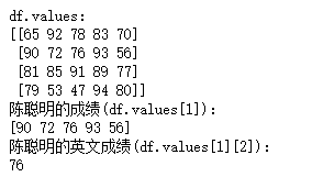 吴裕雄 实战PYTHON编程（8）_python_05