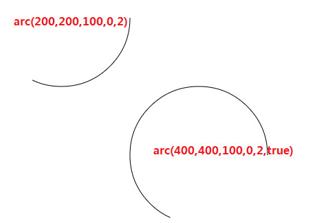 [Javascript] Drawing Paths - Curves and Arcs_2d_07