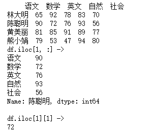 吴裕雄 实战PYTHON编程（8）_html_07