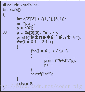 C语言高速入门系列(五)_二维数组_03