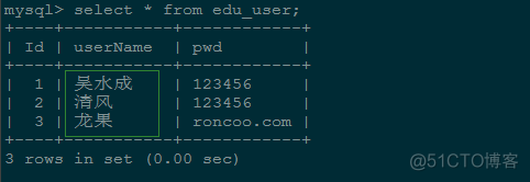 高可用架构篇--MyCat在MySQL主从复制基础上实现读写分离_xml_09