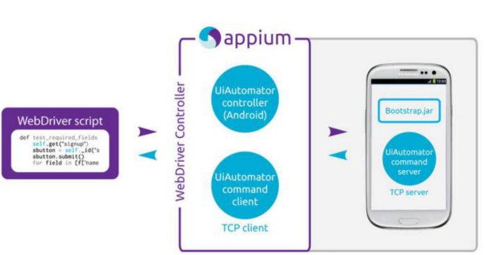 appium环境安装_服务端_02