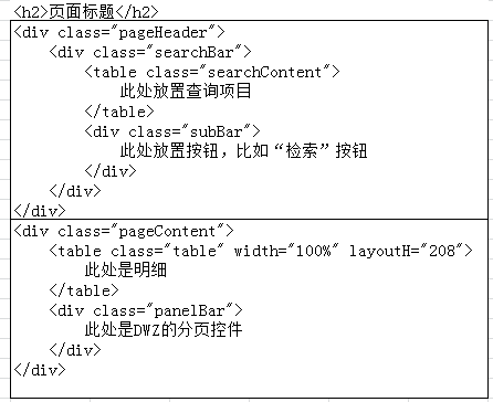 DWZ使用注意事项_css_04